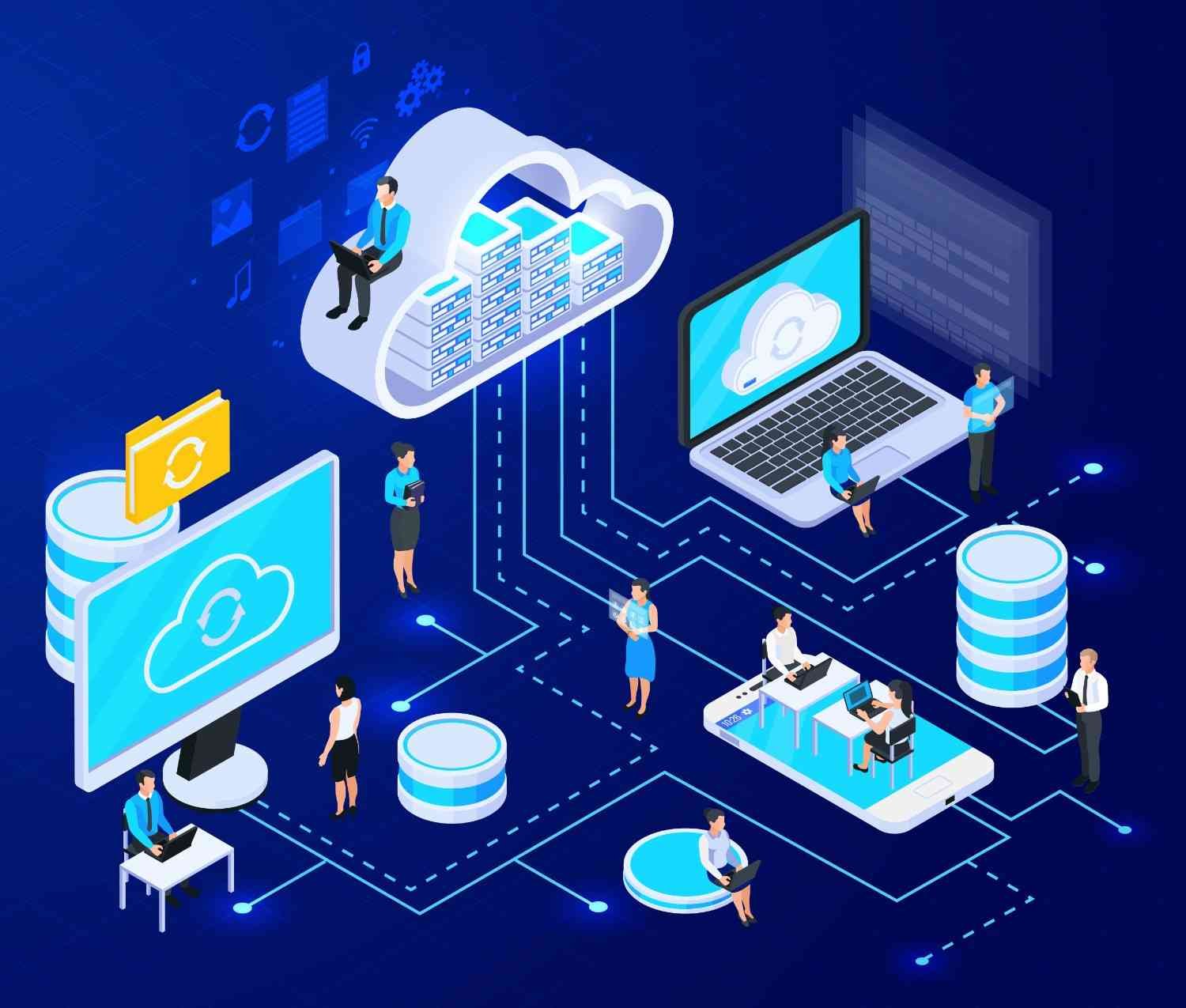 Cloud Solutions